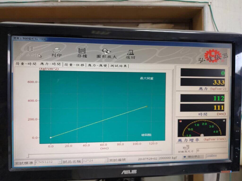 2020_12月14日_基礎版混凝土抗壓試驗（21天） 2