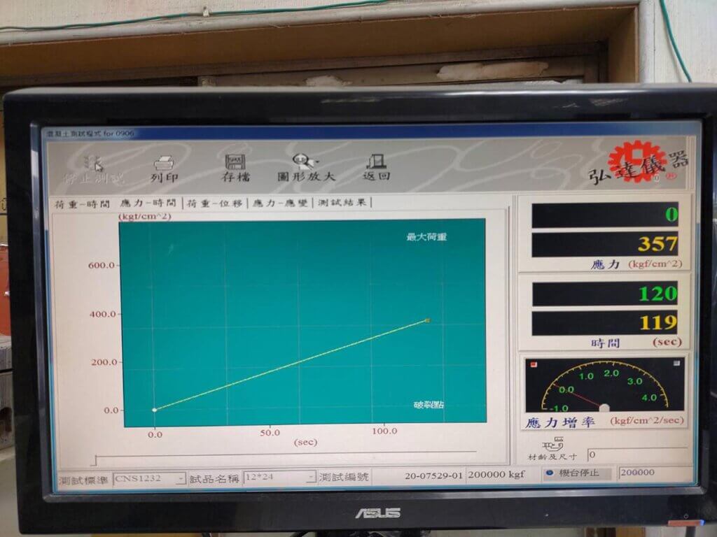 2020_12月14日_基礎版混凝土抗壓試驗（21天） 1